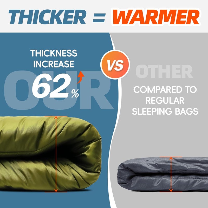 Mereza 0 Degree Winter Sleeping Bag for Adults Kids with Pillow, Cold Weather Sleeping Bag for 4 Season Camping Hiking Backpacking Sleeping Bags for Big and Tall - Image 3